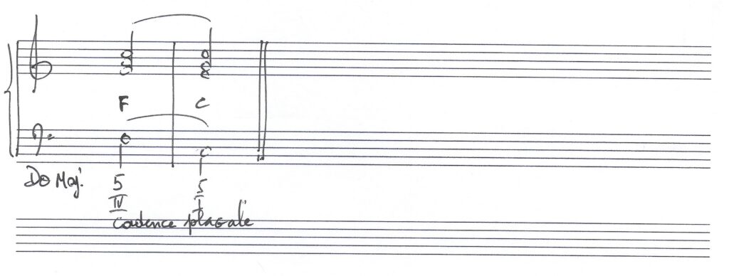 Cadence plagale