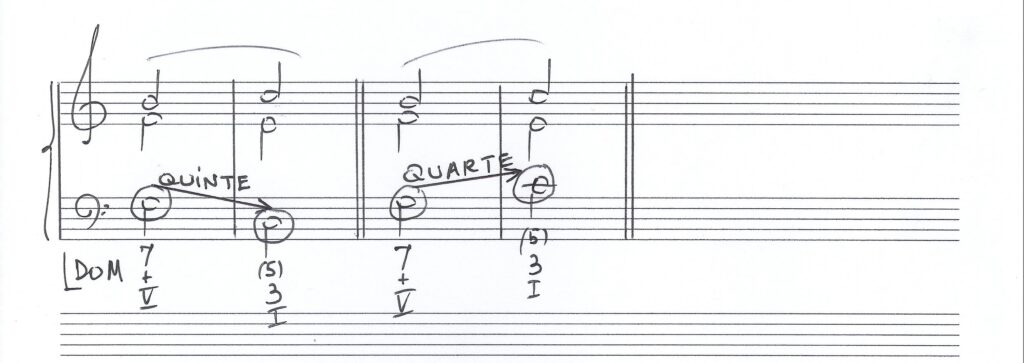 Quinte et quarte