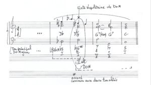 La sixte napolitaine Composer Harmoniser