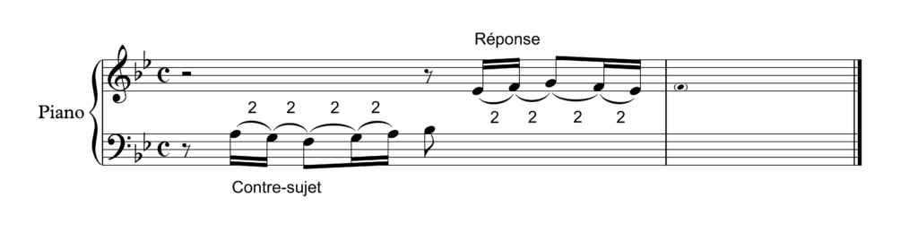 Fugue complémentarité sujet contre sujet