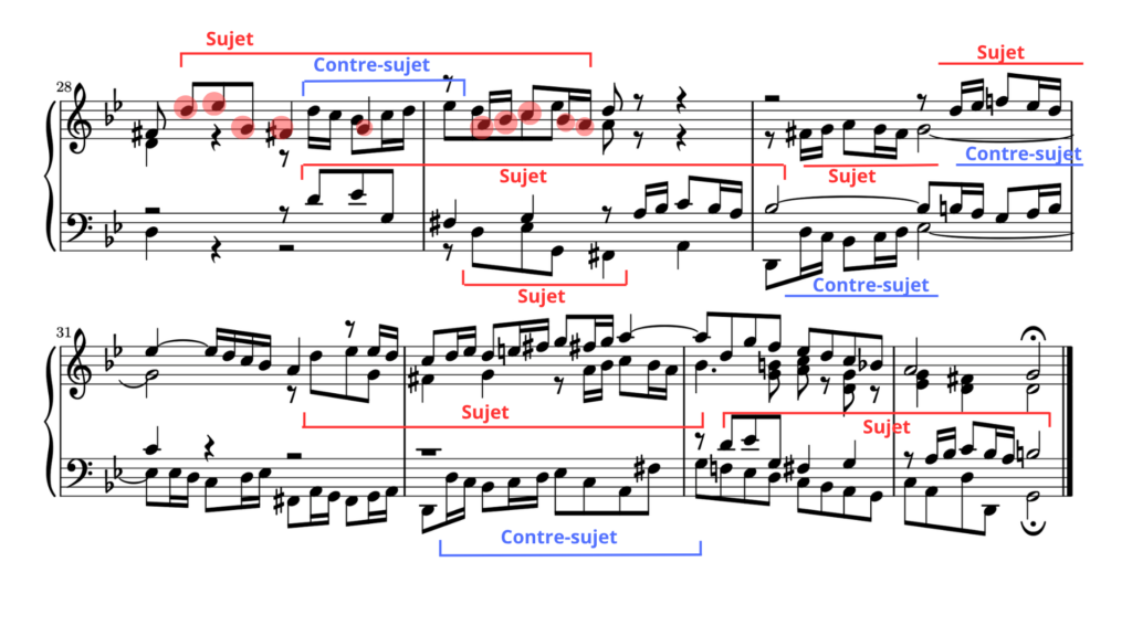 Strette de la XVIe fugue du Clavier bien tempéré de Jean-Sébastien Bach